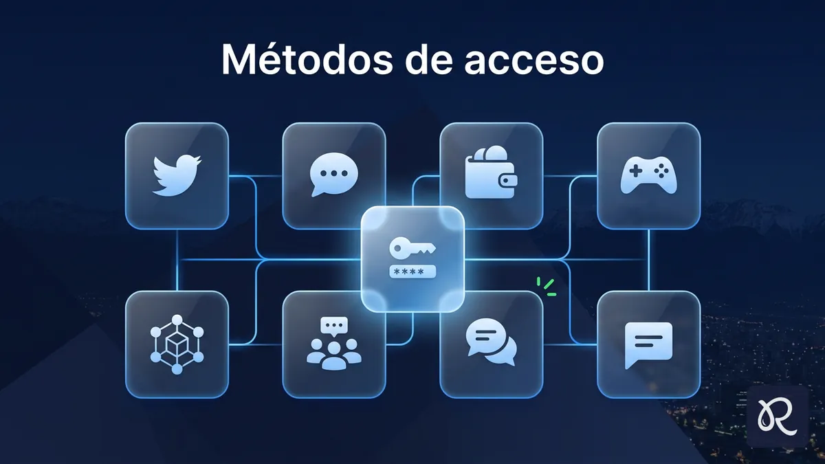 Métodos de acceso a la cuenta de Rainbet Chile: cuenta nativa y cuentas externas