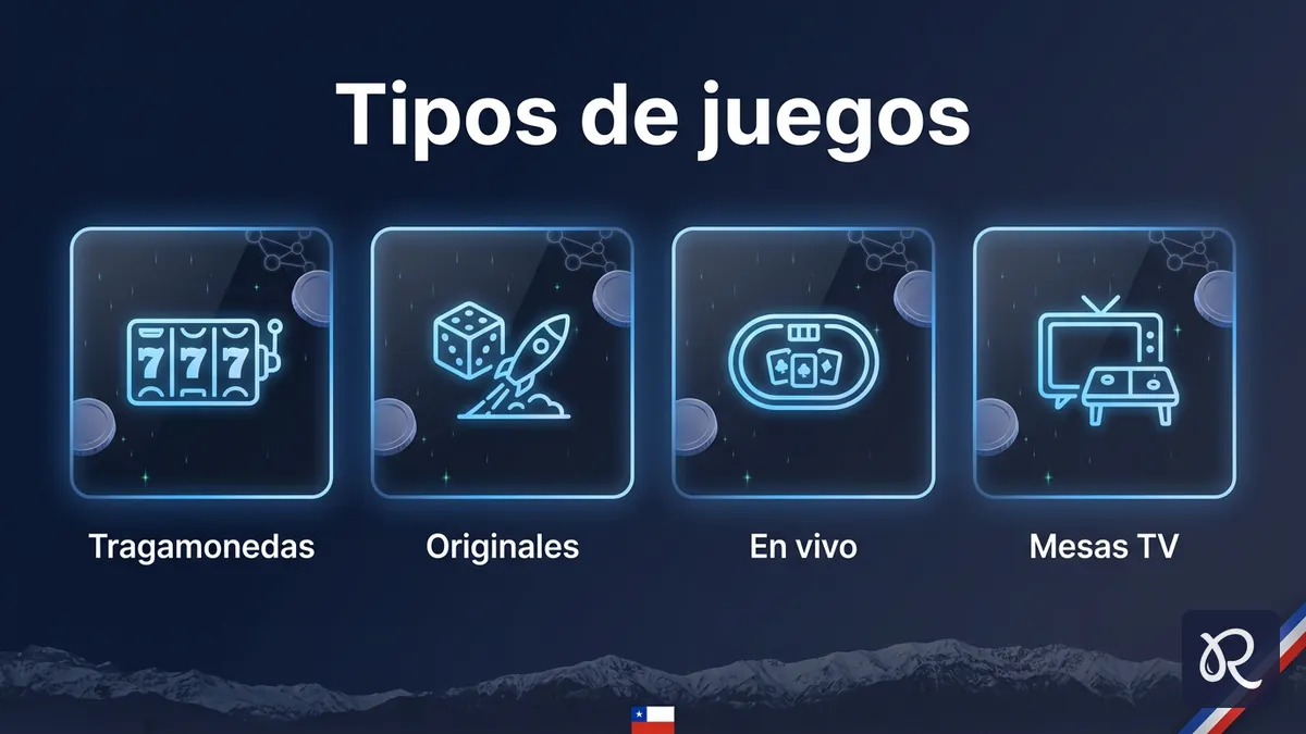 Comparación de tipos de juegos de Rainbet Chile: tragamonedas, originales, en vivo y mesas TV
