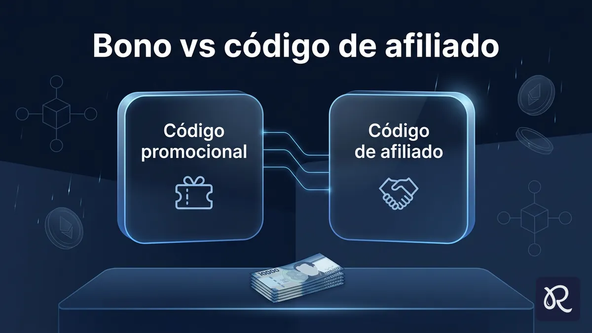 Dos tarjetas comparando el código promocional del bono y el código de afiliado del programa de partners de Rainbet en Chile